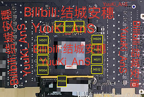 nVidia GeForce RTX 3090 Speicher-Layout (by Videocardz)